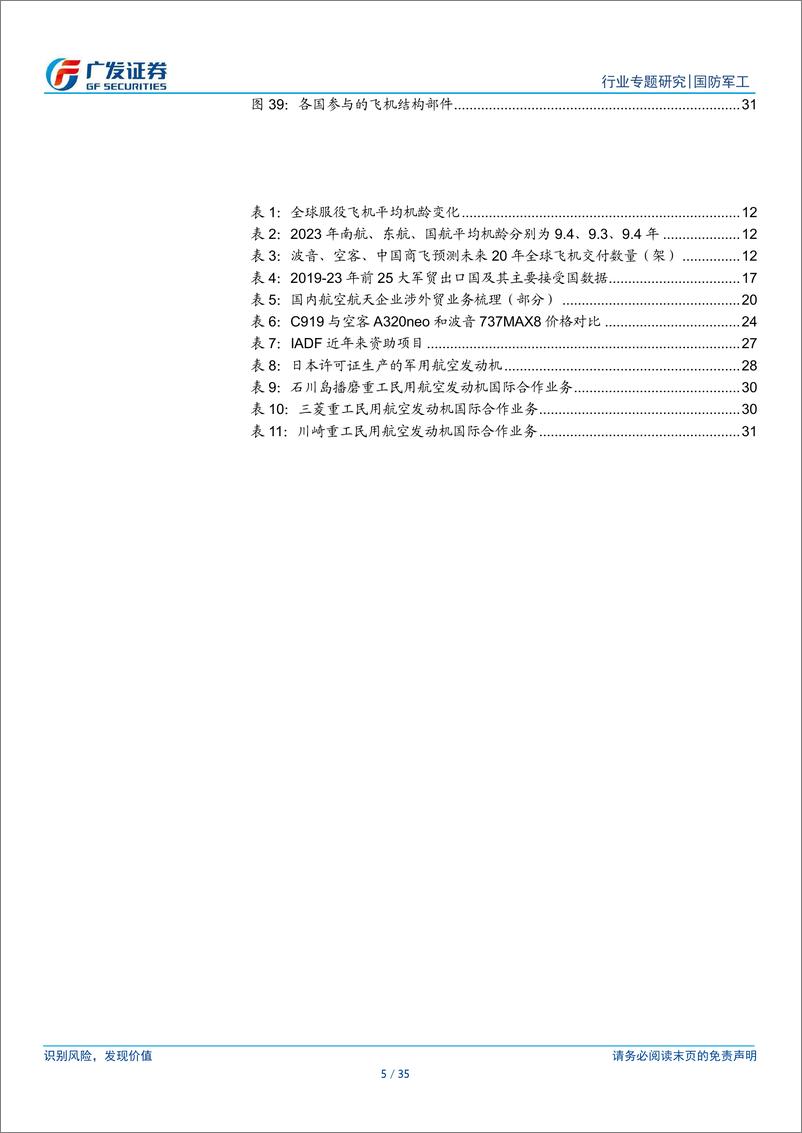 《国防军工行业：新·视角，再论“航空出海”，从民到军，从产品出海到品牌出海-240811-广发证券-35页》 - 第5页预览图