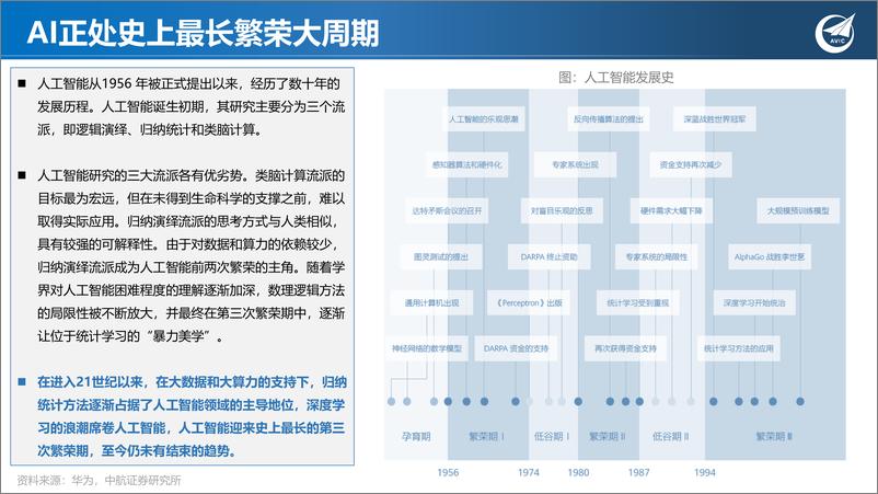 《20230406-AI大模型开启新一轮大国竞争，半导体战略地位凸显》 - 第4页预览图