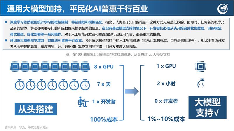 《20230406-AI大模型开启新一轮大国竞争，半导体战略地位凸显》 - 第5页预览图