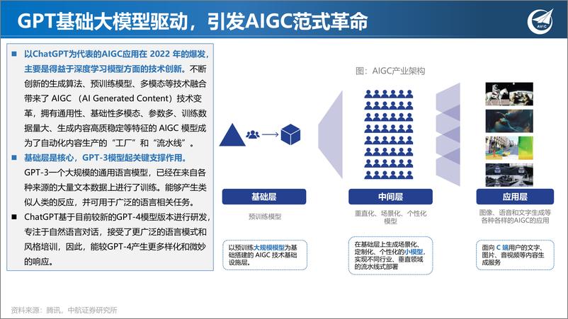 《20230406-AI大模型开启新一轮大国竞争，半导体战略地位凸显》 - 第6页预览图