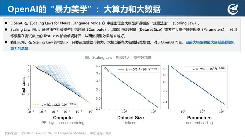 《20230406-AI大模型开启新一轮大国竞争，半导体战略地位凸显》 - 第8页预览图