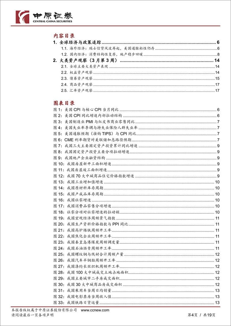 《宏观与大类资产观察：瑞士信贷风波再起，国内经济温和复苏-20230321-中原证券-19页》 - 第5页预览图