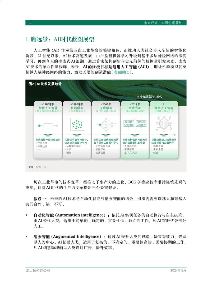 《未来已来：AI组织进化论-BCG-2024.8-30页》 - 第4页预览图