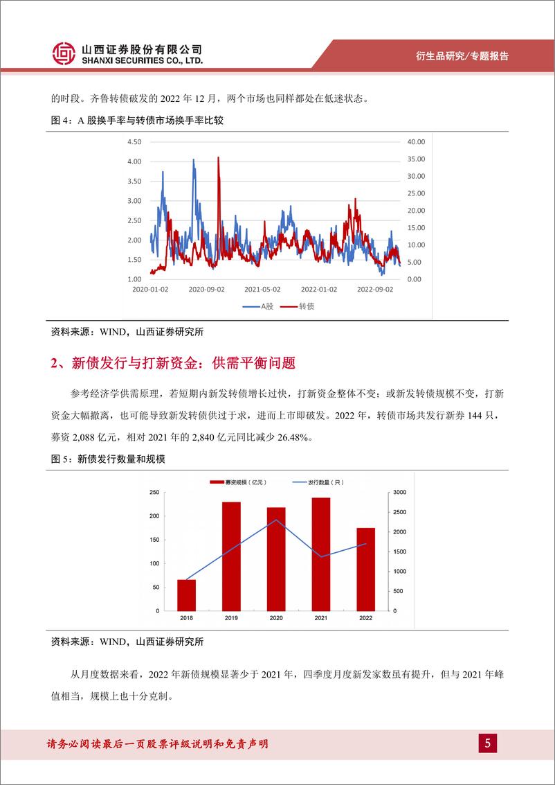 《可转债打新梳理与分析：狭窄的无风险套利空间-20230106-山西证券-21页》 - 第6页预览图