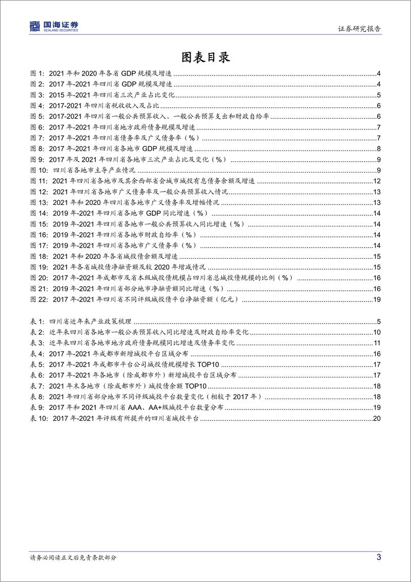 《2022年区域城投面面观系列（一）：四川城投全景解析-20220602-国海证券-23页》 - 第4页预览图