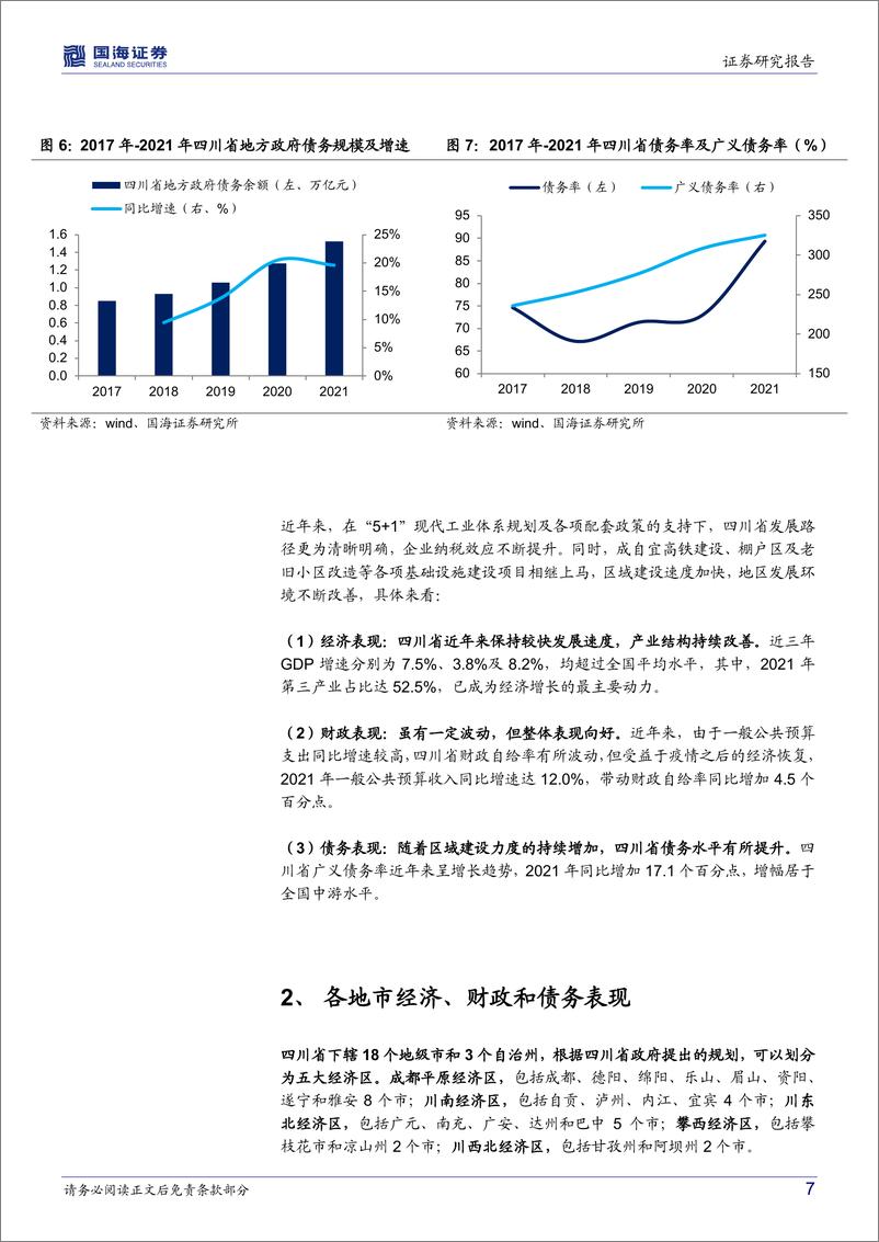 《2022年区域城投面面观系列（一）：四川城投全景解析-20220602-国海证券-23页》 - 第8页预览图