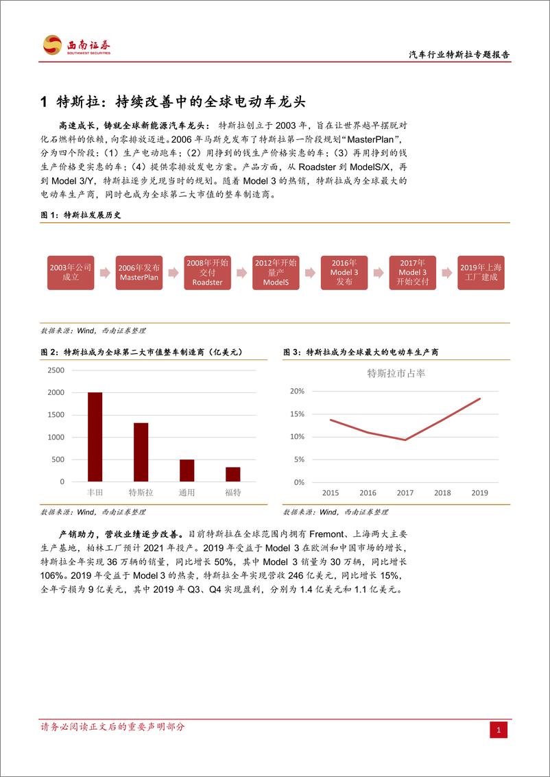 《汽车行业特斯拉专题报告：持续改善中的电动车龙头-20200210-西南证券-19页》 - 第6页预览图