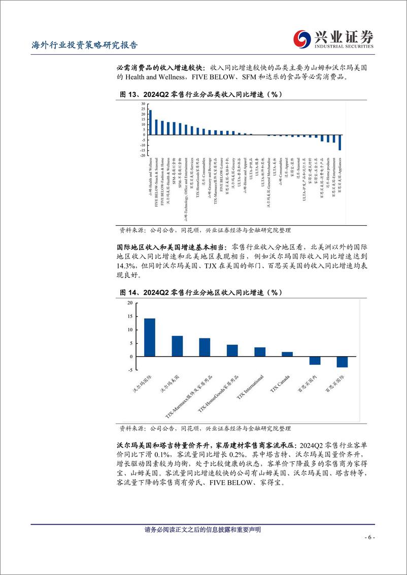 《2024Q2美国零售行业业绩综述：百货零售商及品牌折扣零售商目前具备更大竞争优势-240923-兴业证券-14页》 - 第6页预览图