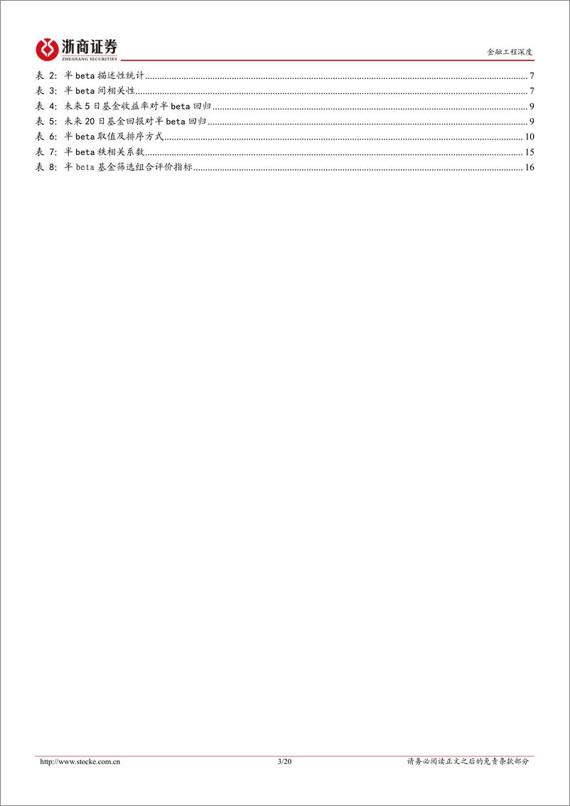 《基于Beta分解的基金组合策略-20220814-浙商证券-20页》 - 第4页预览图