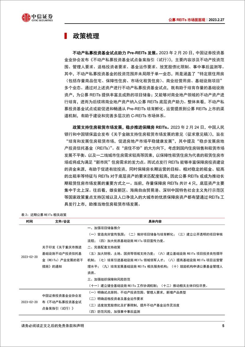 《公募REITs市场面面观：REITs政策全面推进，打造多层次市场体系-20230227-中信证券-16页》 - 第6页预览图