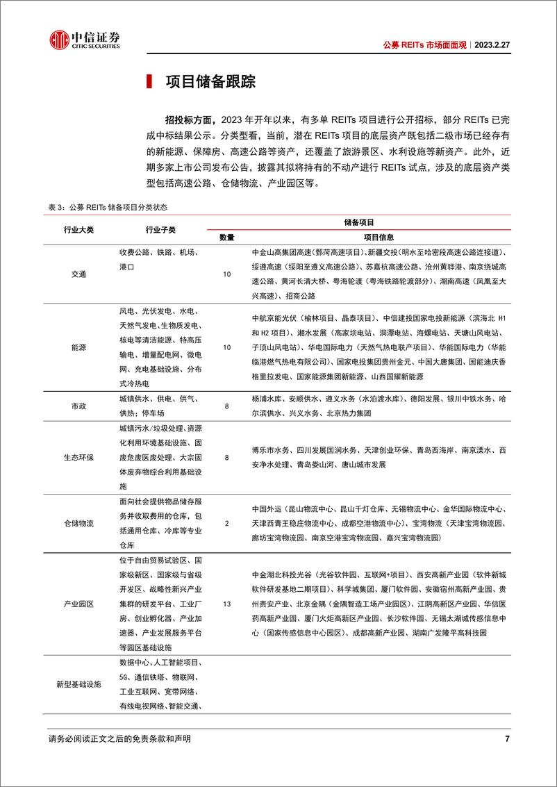 《公募REITs市场面面观：REITs政策全面推进，打造多层次市场体系-20230227-中信证券-16页》 - 第8页预览图