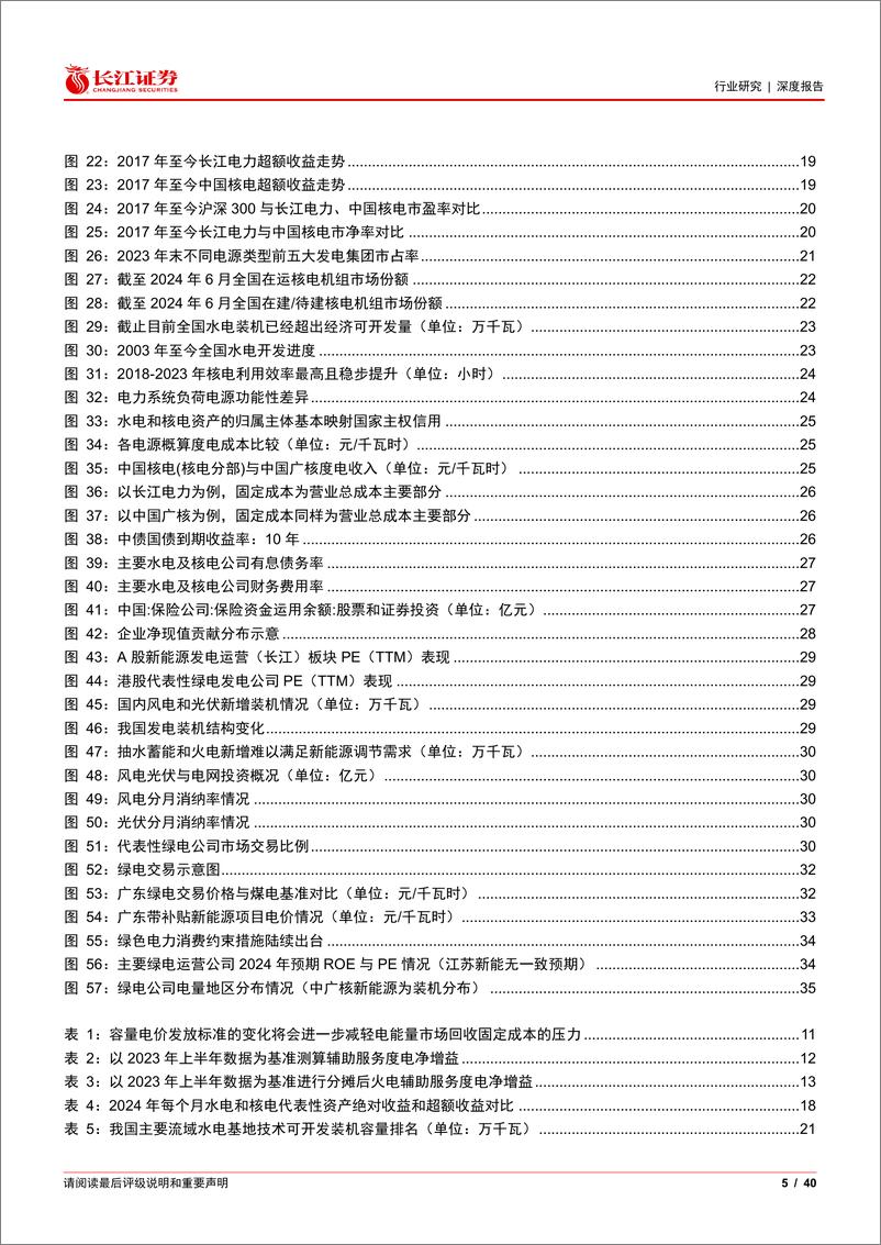 《电力行业2024年度中期投资策略：老树新芽，其命维新-240630-长江证券-40页》 - 第5页预览图