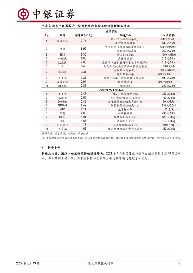 《化妆品及医美行业：国牌化妆品龙头呈现强劲增长趋势-20220313-中银国际-20页》 - 第6页预览图