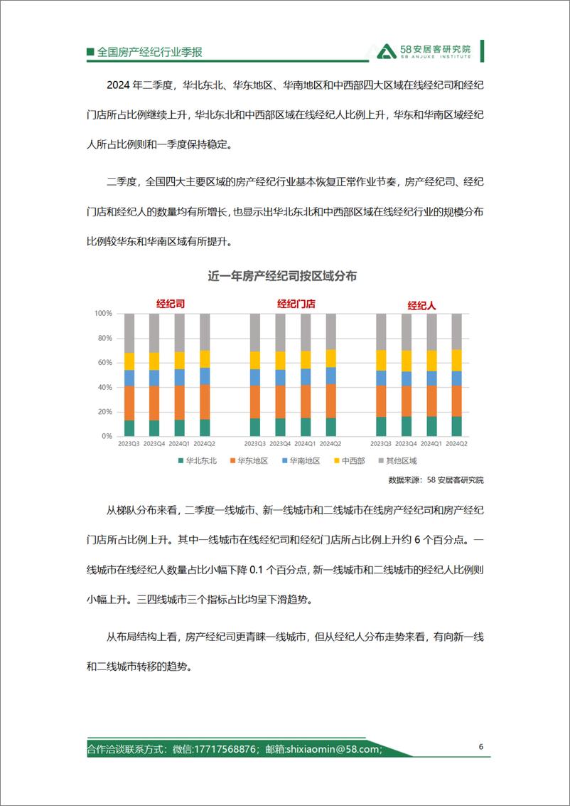 《58安居客研究院_2024年2季度全国房产经纪行业报告》 - 第6页预览图