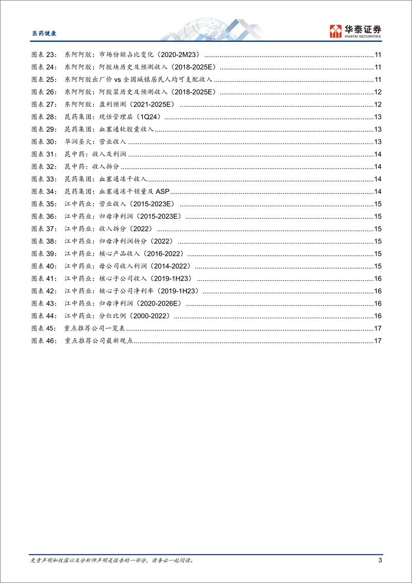 《医药健康行业专题研究-中药产业在华润：改革先锋，立于潮头》 - 第3页预览图