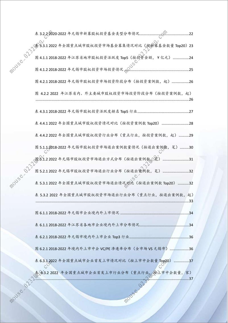 《2022年无锡市股权投资市场发展白皮书-2023.04-48页》 - 第6页预览图