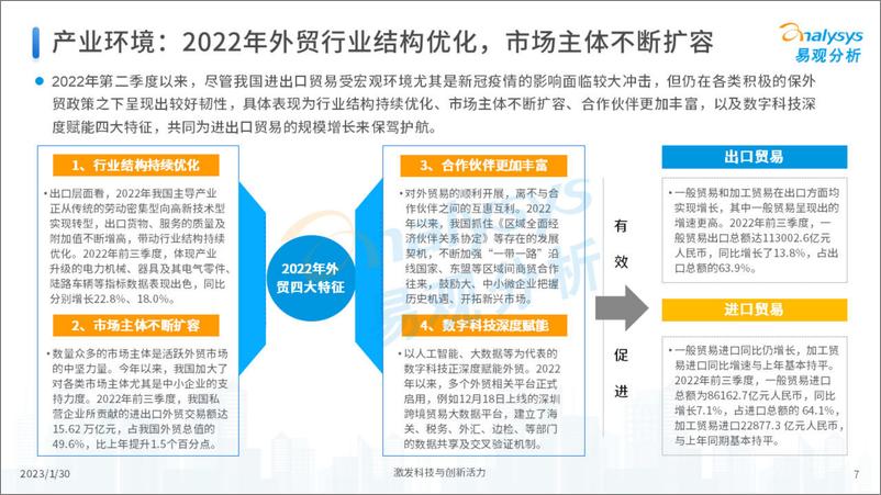 《易观分析：2022年中国跨境支付行业年度专题分析》 - 第6页预览图