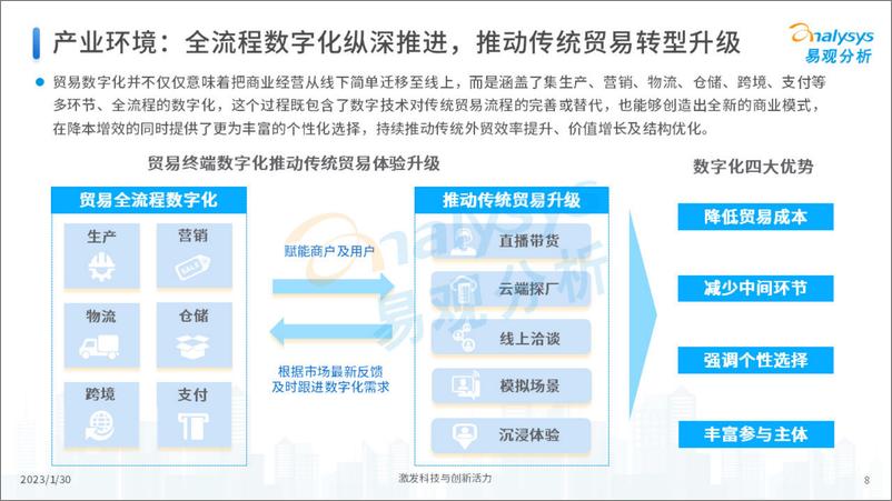 《易观分析：2022年中国跨境支付行业年度专题分析》 - 第7页预览图