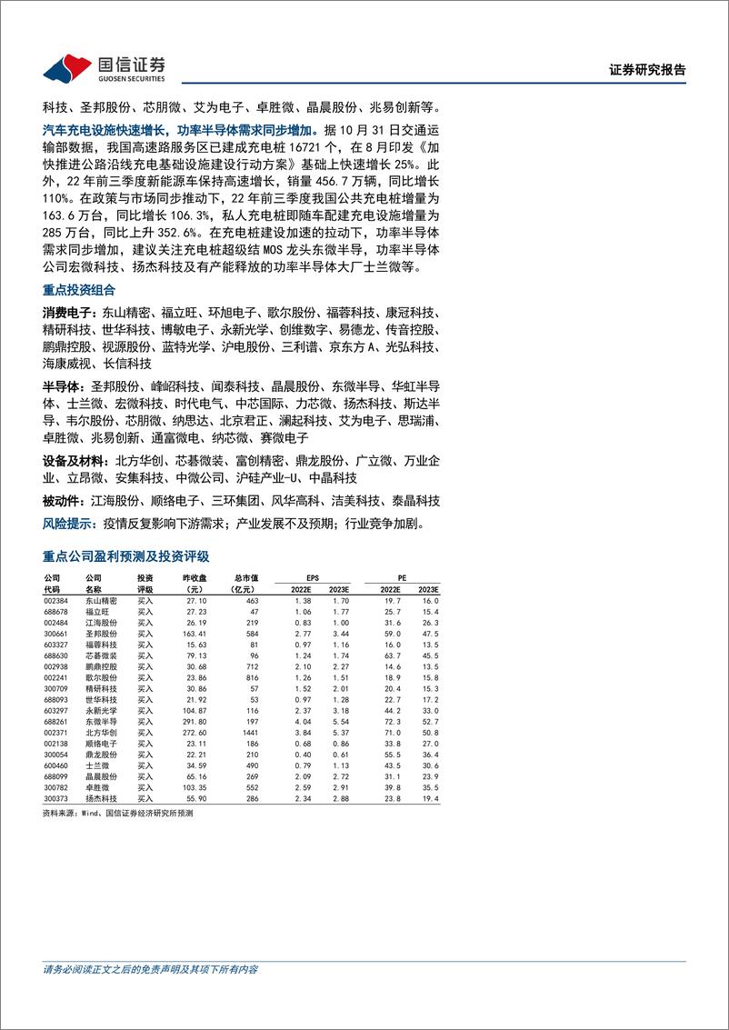 《电子行业周报：景气度领先财务数据筑底，关注消费电子产业链》 - 第2页预览图