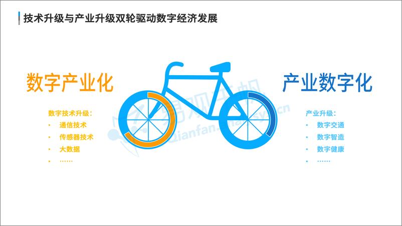 《2021数字经济全景白皮书》 - 第4页预览图