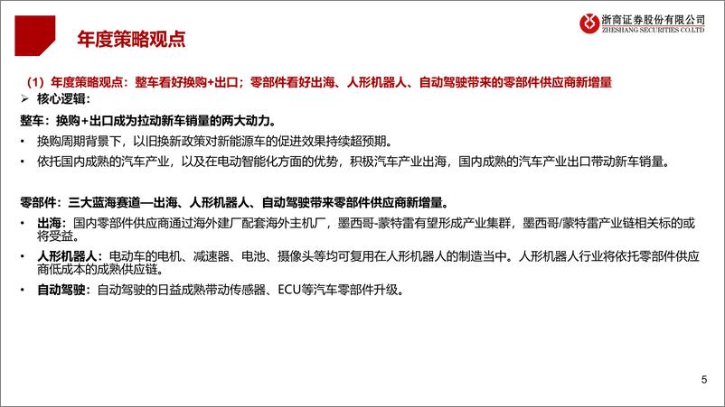 《汽车行业年度策略报告姊妹篇：2025年汽车行业风险排雷手册-241124-浙商证券-16页》 - 第4页预览图