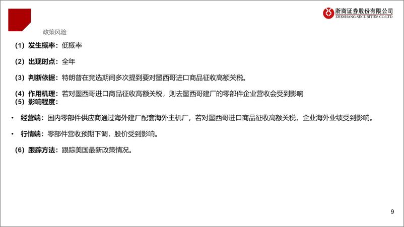 《汽车行业年度策略报告姊妹篇：2025年汽车行业风险排雷手册-241124-浙商证券-16页》 - 第8页预览图