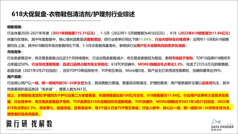 《解数咨询 第147期  张杨带你看618个护市场调研-97页》 - 第5页预览图