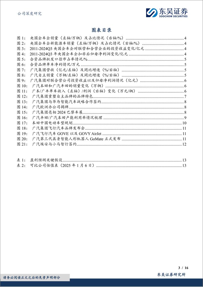 《广汽集团(601238)发布番禺行动，聚焦大自主-250107-东吴证券-16页》 - 第3页预览图