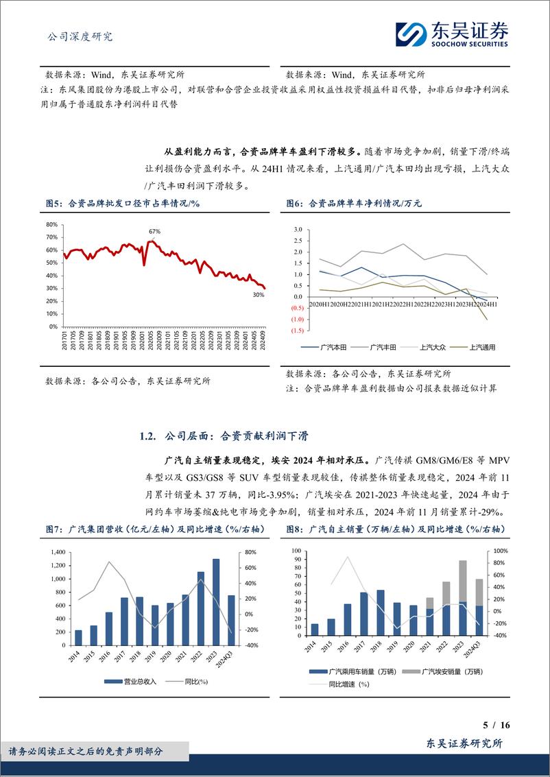 《广汽集团(601238)发布番禺行动，聚焦大自主-250107-东吴证券-16页》 - 第5页预览图