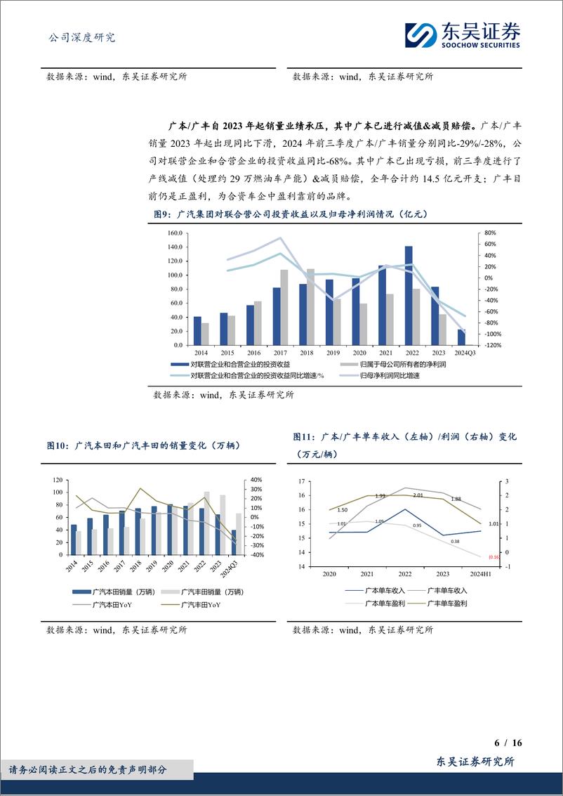 《广汽集团(601238)发布番禺行动，聚焦大自主-250107-东吴证券-16页》 - 第6页预览图