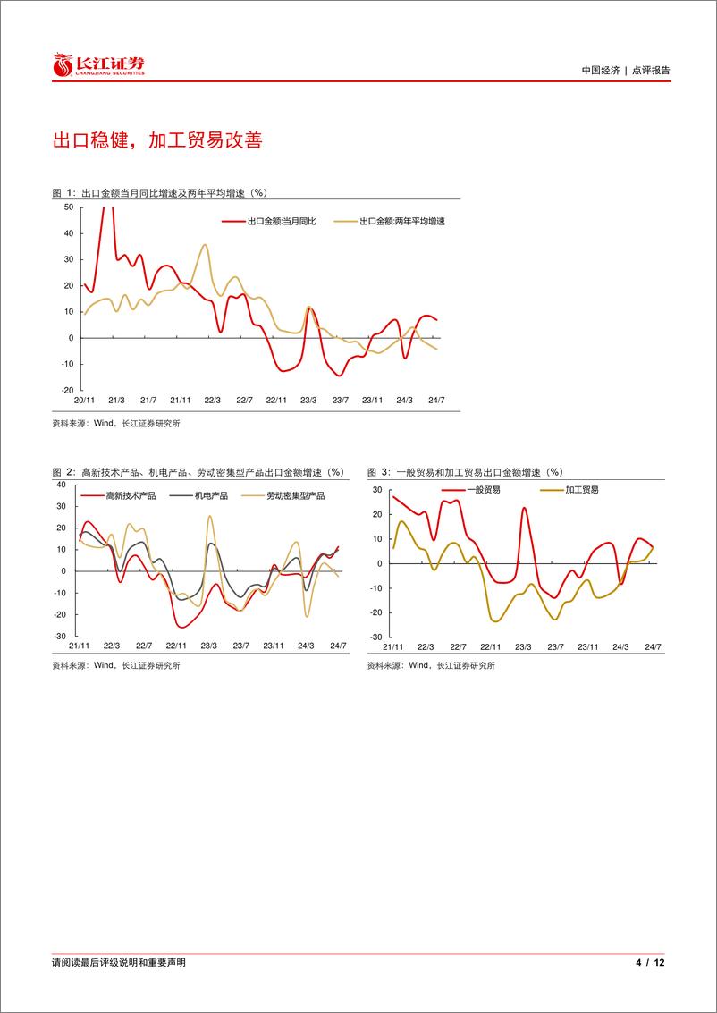 《7月外贸数据点评：出口稳健，进口改善-240807-长江证券-12页》 - 第4页预览图