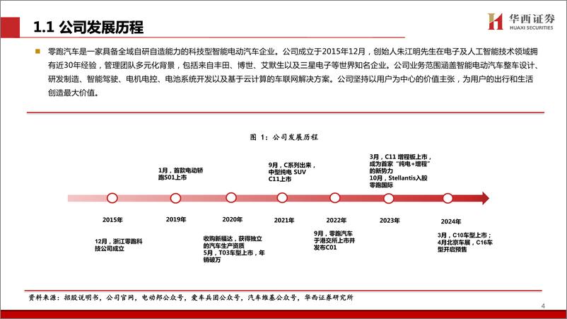 《零跑汽车(9863.HK)更“亲民”的新势力，开启合资新时代-240921-华西证券-47页》 - 第5页预览图