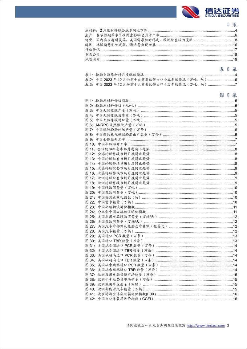 《轮胎行业专题报告(2024年2月)：USTMA预计2024年美国轮胎总出货量同比增长1.1%25，国内市场受到春节假期短暂影响-240311-信达证券-21页》 - 第3页预览图