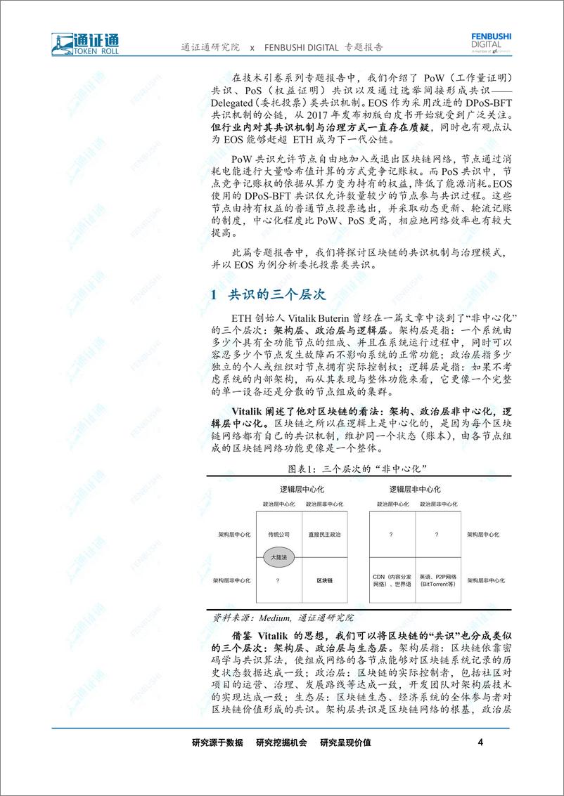 《区块链行业技术引卷之六：公链共识与治理迷局-20190418-通证通研究院-13页》 - 第5页预览图