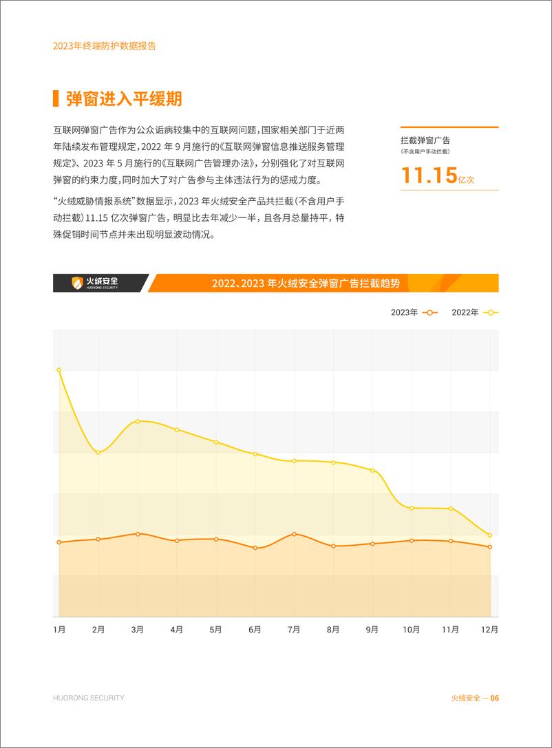 《火绒安全2023年终端安全洞察报告》 - 第7页预览图