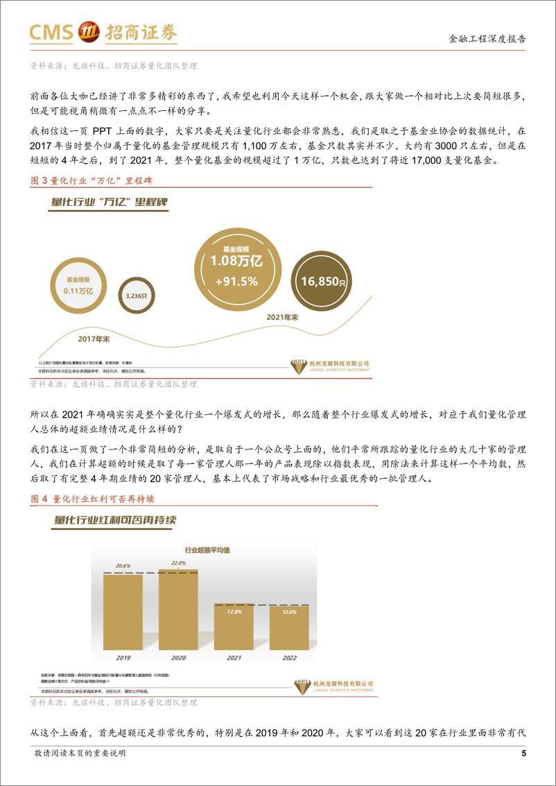 《2023年招商证券春季交流会量化私募论坛纪要（下）：春山多胜事，量化再起航-20230315-招商证券-33页》 - 第6页预览图