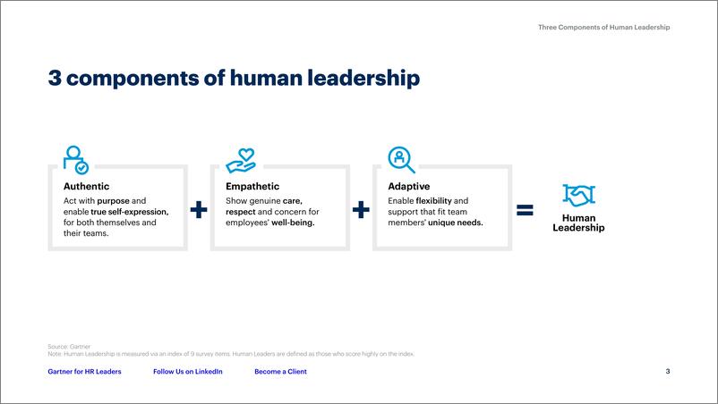 《Gartner：2024人性化领导的三大构成要素报告（英文版）》 - 第3页预览图