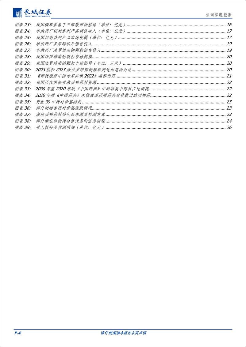 《华纳药厂(688799)原料制剂一体化发展，濒危药材管线稳步推进-240722-长城证券-30页》 - 第4页预览图