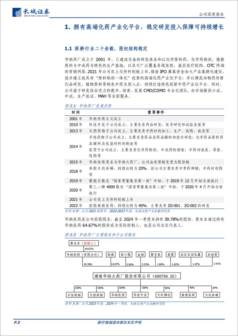 《华纳药厂(688799)原料制剂一体化发展，濒危药材管线稳步推进-240722-长城证券-30页》 - 第5页预览图