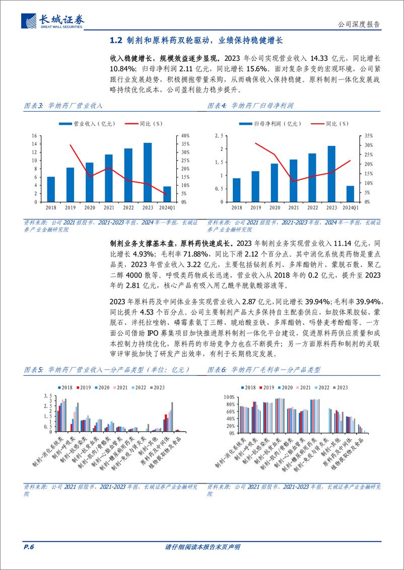 《华纳药厂(688799)原料制剂一体化发展，濒危药材管线稳步推进-240722-长城证券-30页》 - 第6页预览图