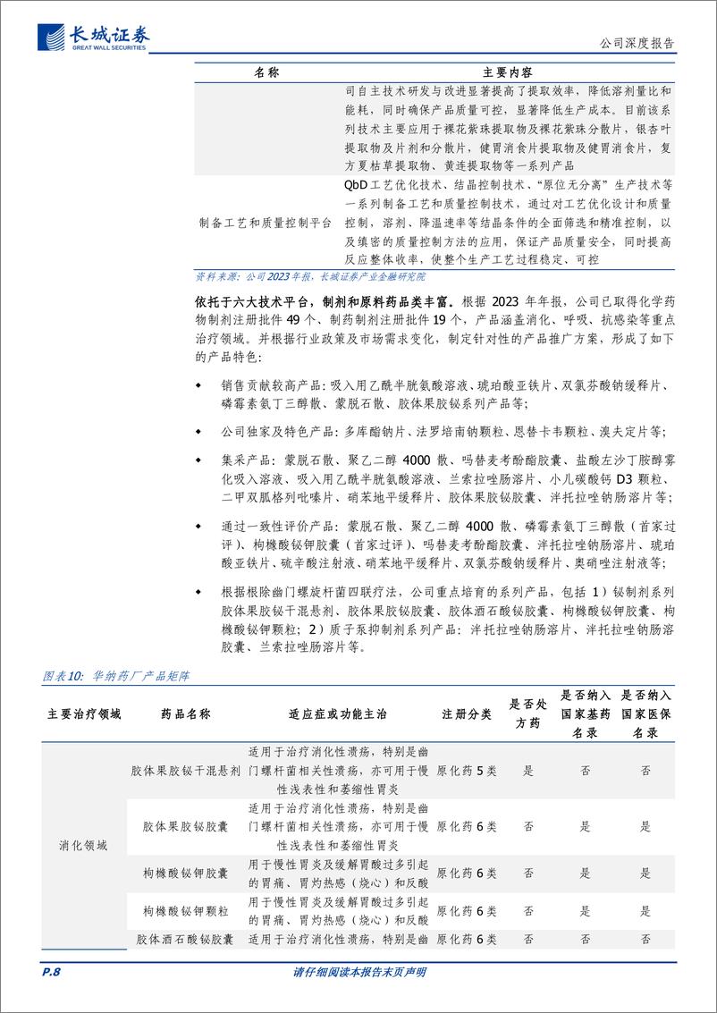 《华纳药厂(688799)原料制剂一体化发展，濒危药材管线稳步推进-240722-长城证券-30页》 - 第8页预览图