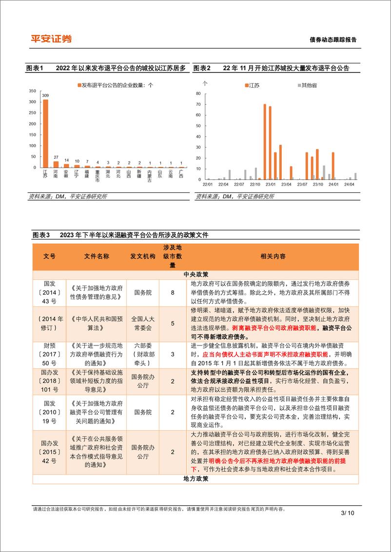 《城投大事记系列之三十一：对近期重庆退平台公告的思考-240604-平安证券-10页》 - 第3页预览图