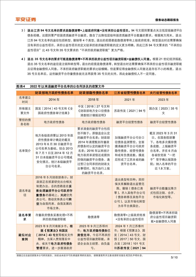 《城投大事记系列之三十一：对近期重庆退平台公告的思考-240604-平安证券-10页》 - 第5页预览图