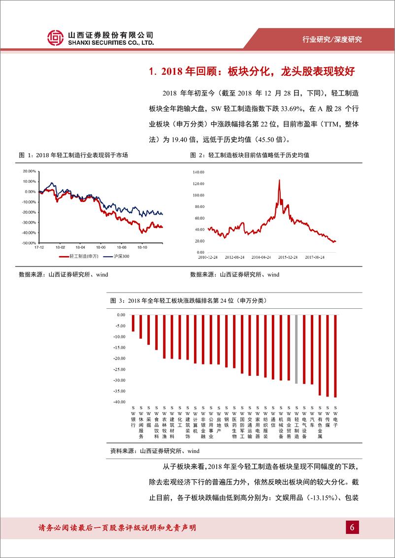 《2019年度轻工行业投资策略：家居变革静待春天，“小而美”精品文创崛起-20190107-山西证券-42页》 - 第8页预览图