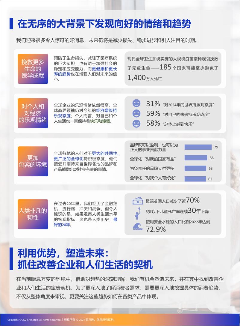 《亚马逊2024全球十大消费趋势及选品报告-亚马逊全球开店》 - 第2页预览图