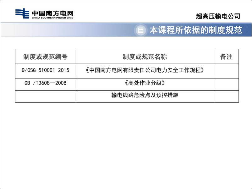 《生产作业安全风险分析与预控(培评中心 刘尧华）》 - 第5页预览图