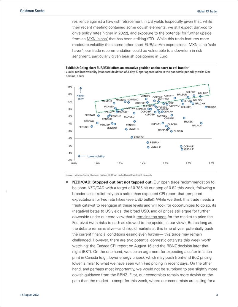 《Global FX Trade A Short-Term Reprieve(1)》 - 第4页预览图