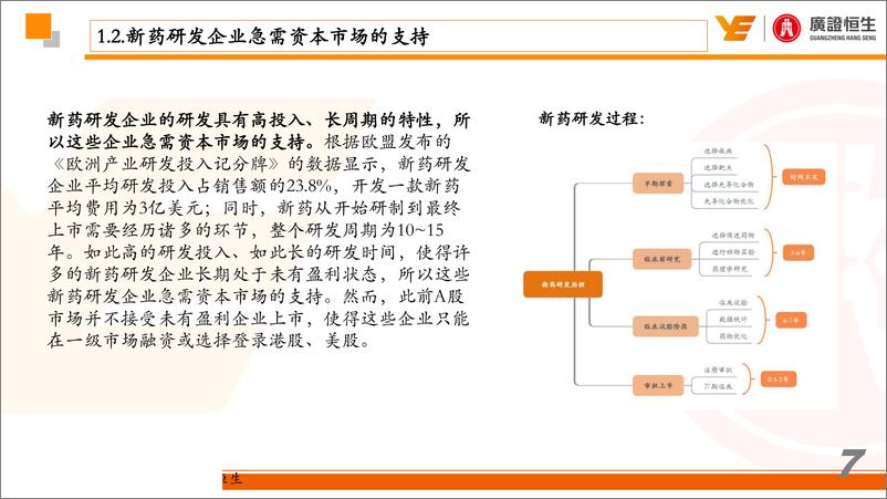 《医药行业研究报告：探讨科创板下创新药的估值方法-20190610-广证恒生-24页》 - 第8页预览图