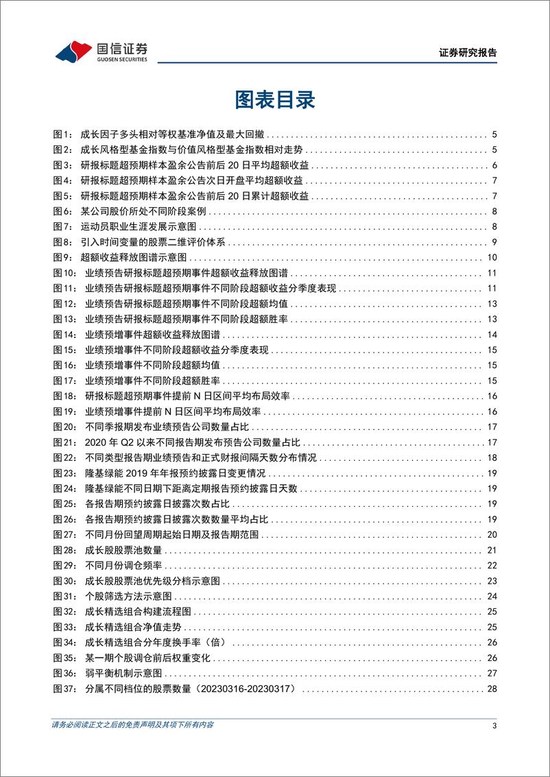 《金融工程专题研究：超额图谱视角下的成长股投资策略-20230607-国信证券-42页》 - 第4页预览图