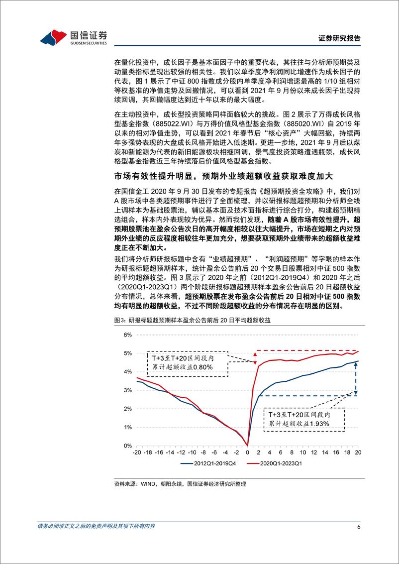 《金融工程专题研究：超额图谱视角下的成长股投资策略-20230607-国信证券-42页》 - 第7页预览图